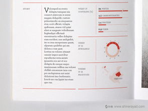 Tenuta 农产品品牌全案设计 从人物LOGO到网站，上海品牌设计公司的卓越实践