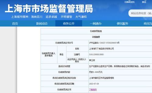 上海海天下食品股份销售过期食品被罚5万元 企业责任与监管警示